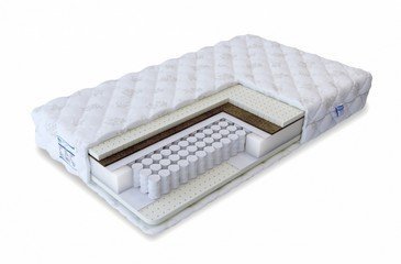 матрас Промтекс-Ориент Soft Престиж матрас Промтекс-Ориент Soft Престиж (фотография)